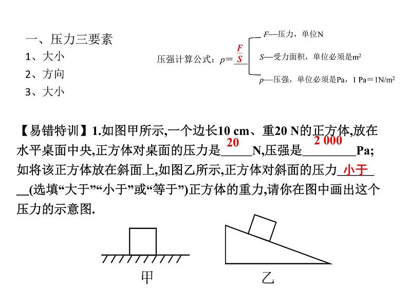 2022年中考物理复习---压强计算实验专题复习课件PPT第2页