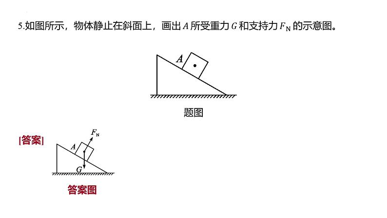 2022年中考物理复习专题二 力学作图题课件PPT第6页