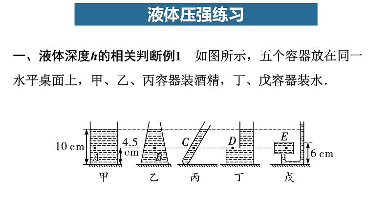 2022年中考物理复一轮复习——液体压强、压强计算、大气压强流体压强与流速的关系课件PPT第5页