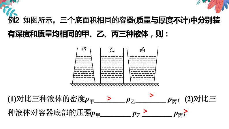 2022年中考物理复一轮复习——液体压强、压强计算、大气压强流体压强与流速的关系课件PPT第7页