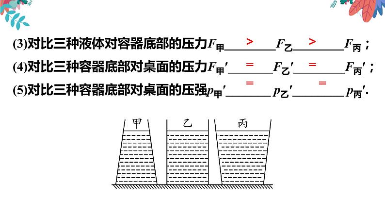 2022年中考物理复一轮复习——液体压强、压强计算、大气压强流体压强与流速的关系课件PPT第8页