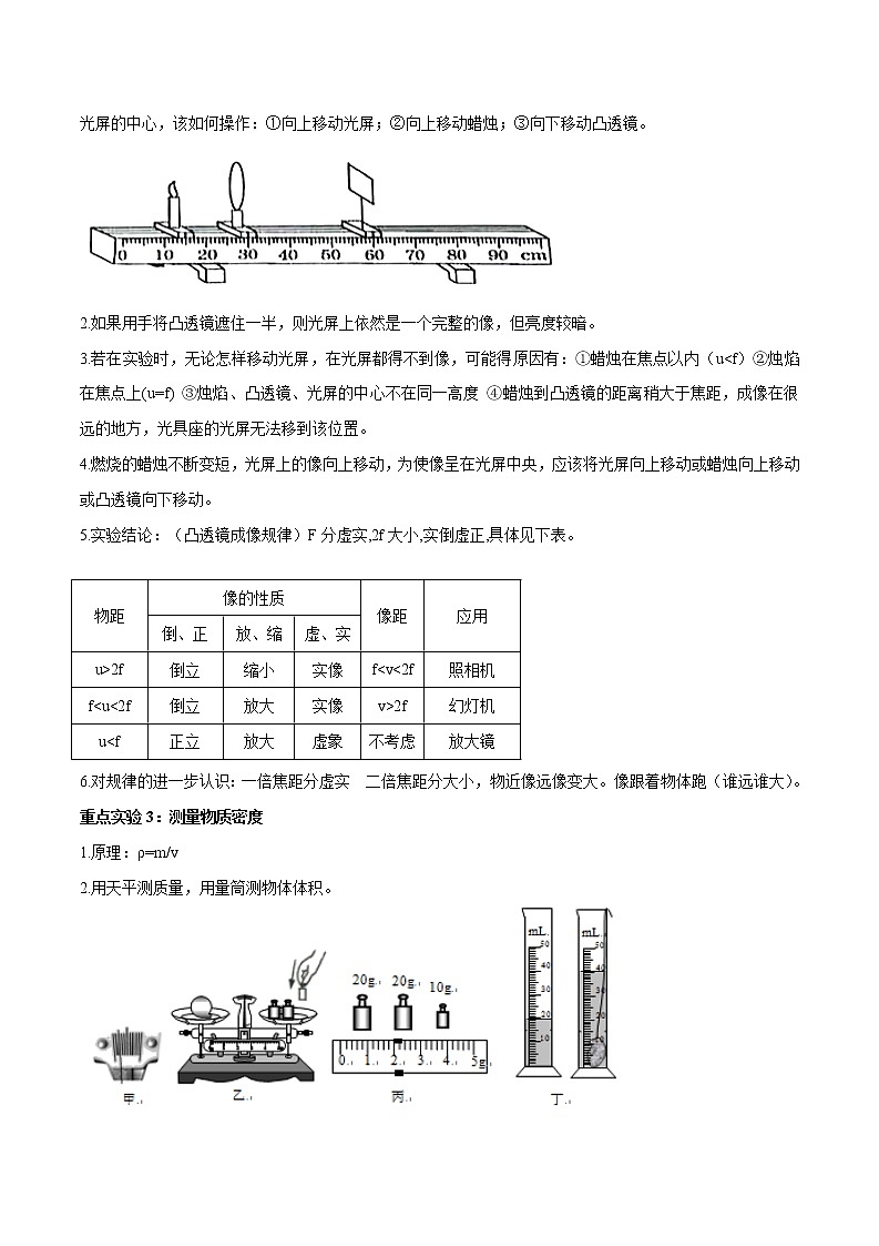 中考专题11 掌握年年考的8个重点实验第2页