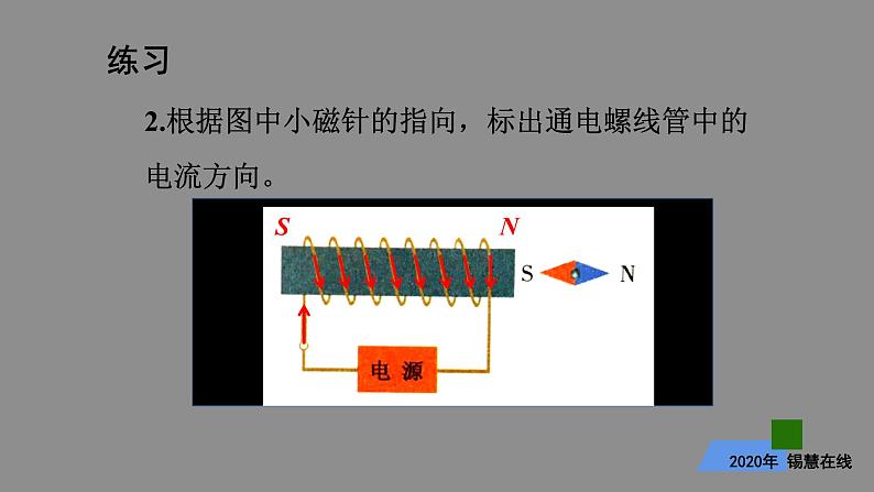 第十六章 电流的磁场课件PPT第3页