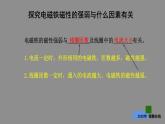 第十六章 電流的磁場課件PPT