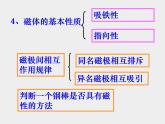 16.1磁体与磁场课件PPT