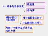 16.1磁体与磁场课件PPT