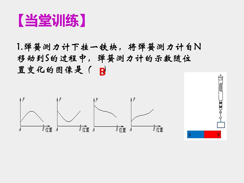 16.1磁体与磁场课件PPT第7页