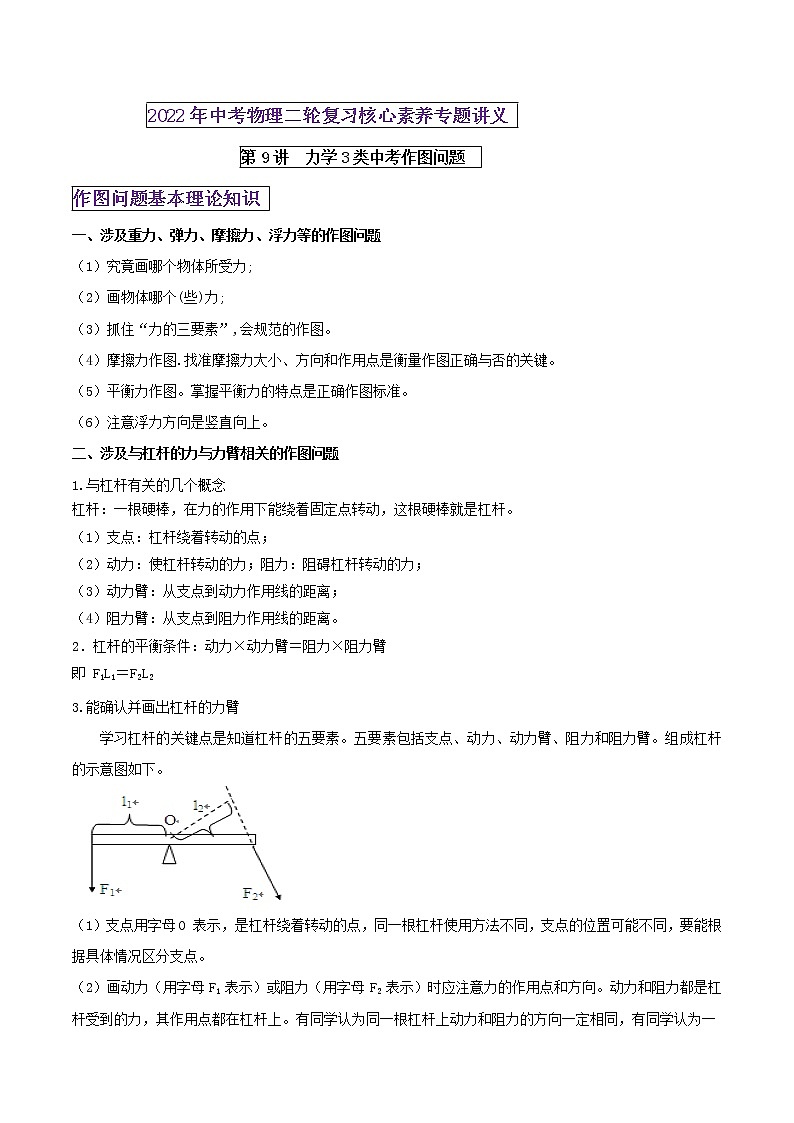 第09讲 力学3类作图  （原卷版）第1页