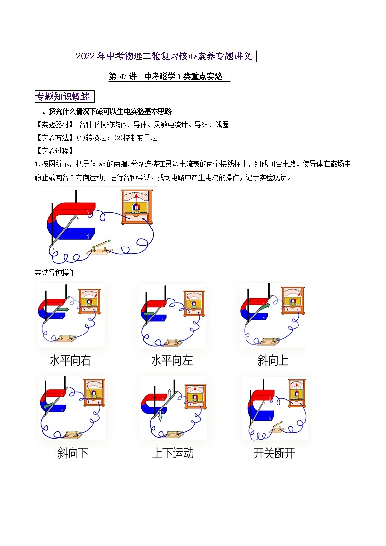 第47讲 中考磁学1类重点实验（解析版）  第1页