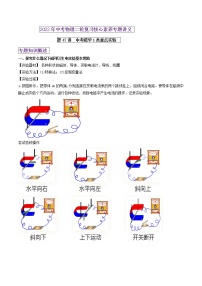 第47讲 中考磁学1类重点实验-2022年中考物理二轮复习核心素养专题讲义