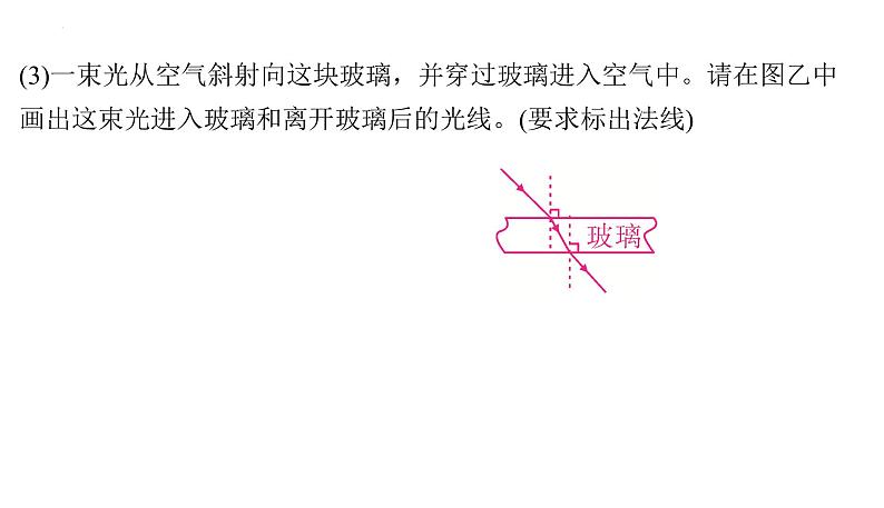 2022年中考物理复习专题实验2　平面镜成像实验课件PPT04