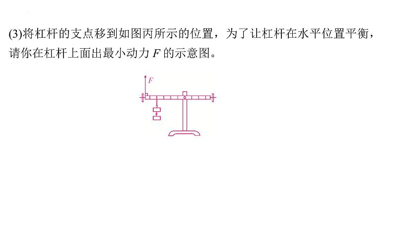 2022年中考物理复习专题实验13　探究杠杆平衡条件课件PPT第4页