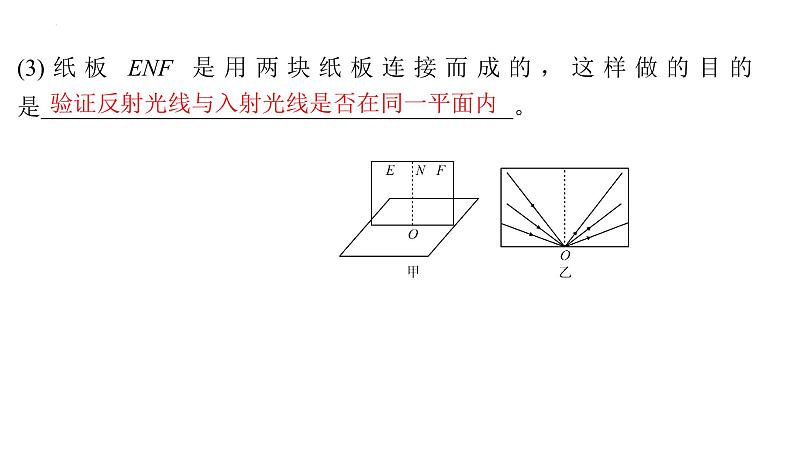 2022年中考物理复习专题实验1　光的反射实验课件PPT03