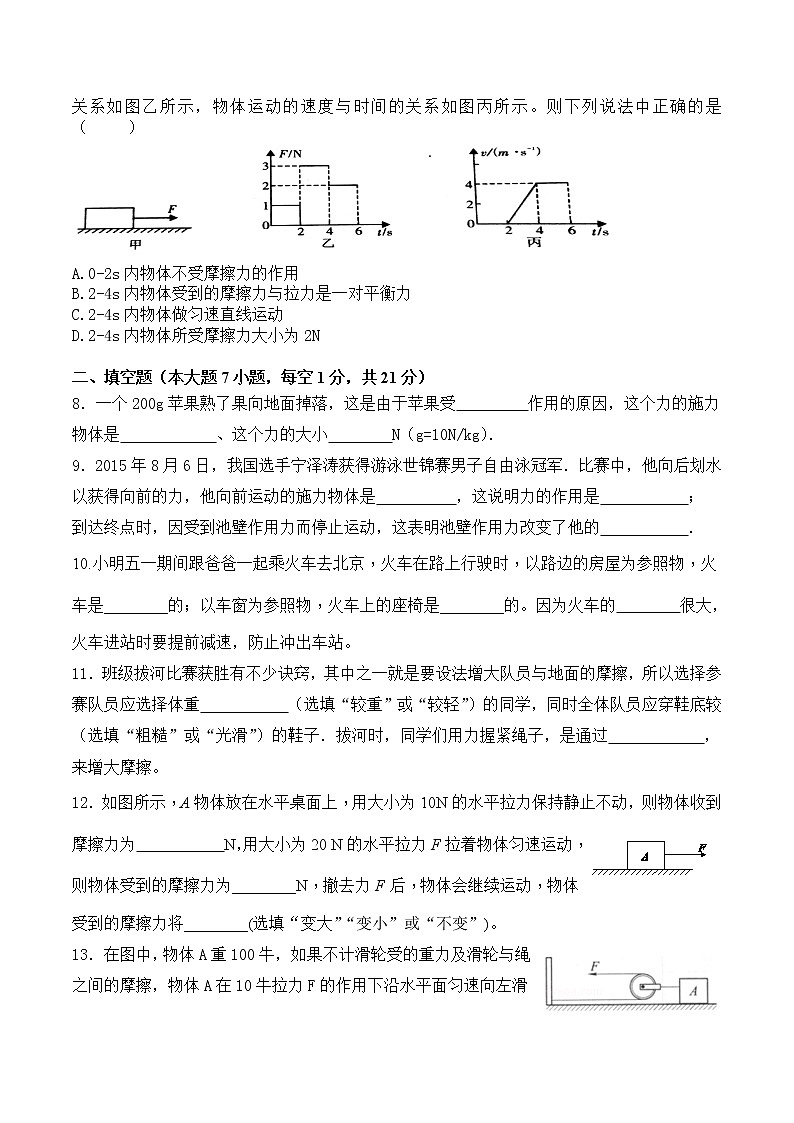 广东省惠东县胜利学校2021-2022学年八年级下学期期中考试物理试卷（含答案）第2页