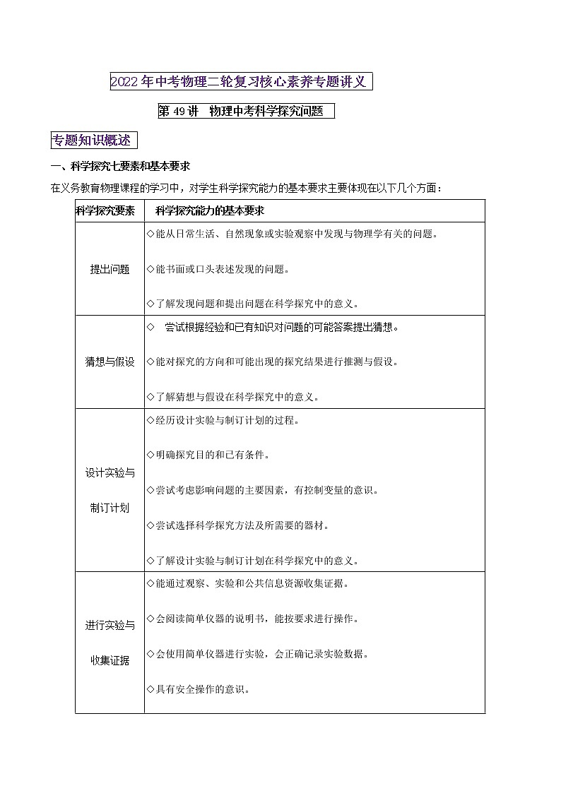 第49讲 物理中考科学探究问题（原卷版） 第1页