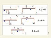 苏科版九年级上册11.2《滑轮》课件