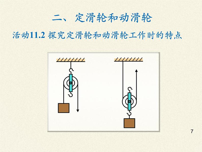 苏科版九年级上册11.2《滑轮》课件07