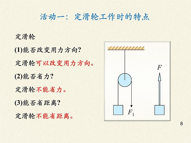 苏科版九年级上册11.2《滑轮》课件08