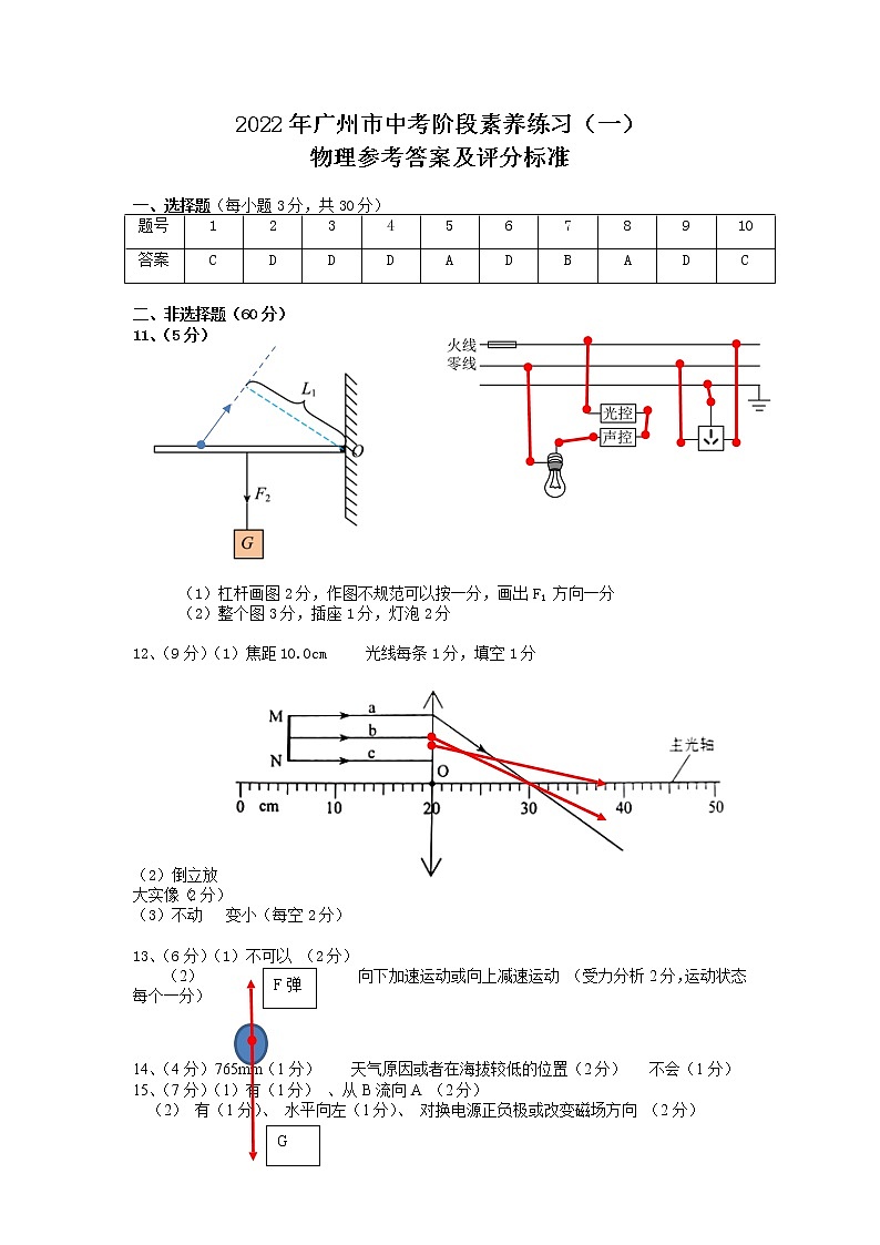 2022年广东省广州市广雅中学中考物理一模试卷01