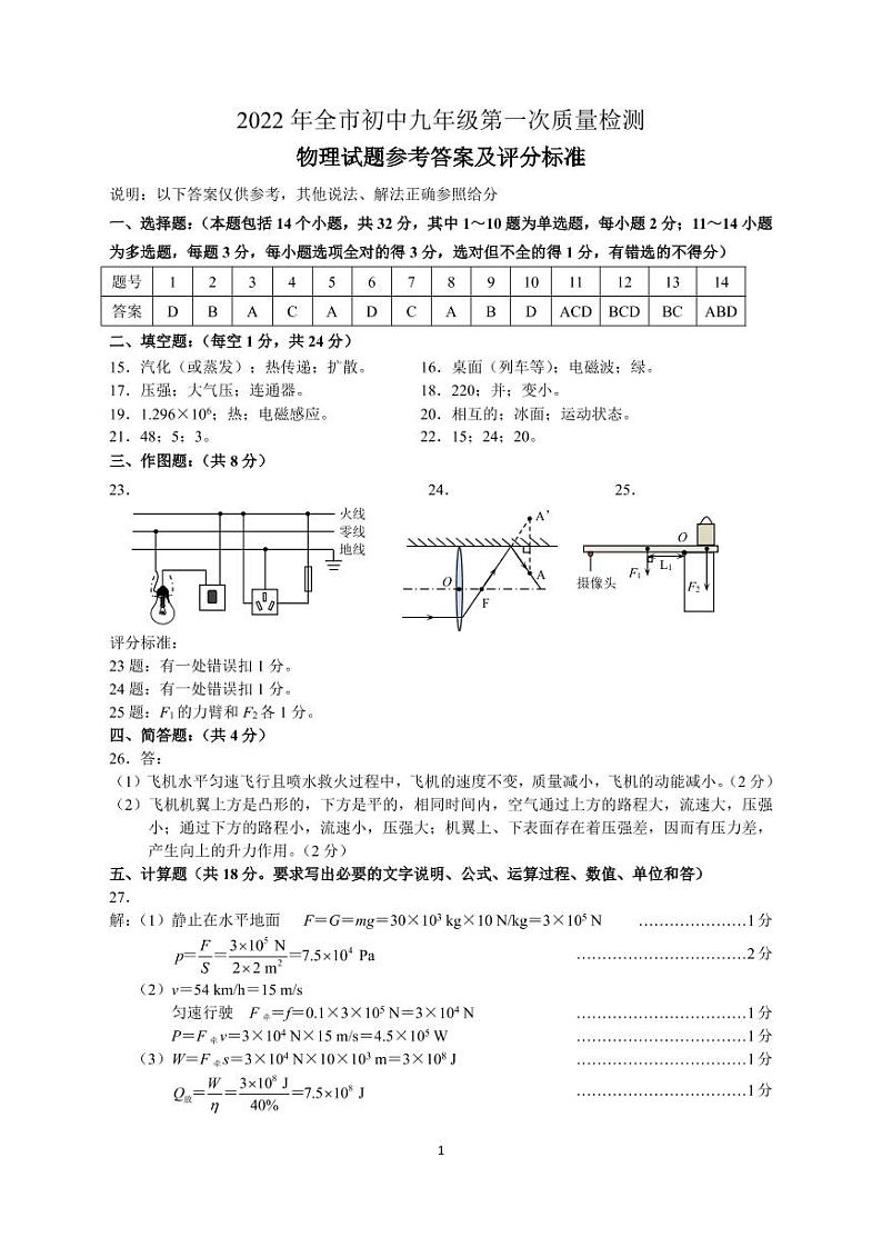2022年辽宁省鞍山市九年级下学期质量检测（一模）物理试题01