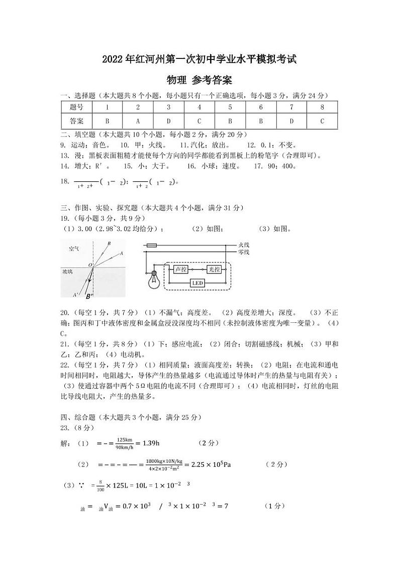 云南省2022年红河州第一次模拟考试物理试卷参考答案第1页