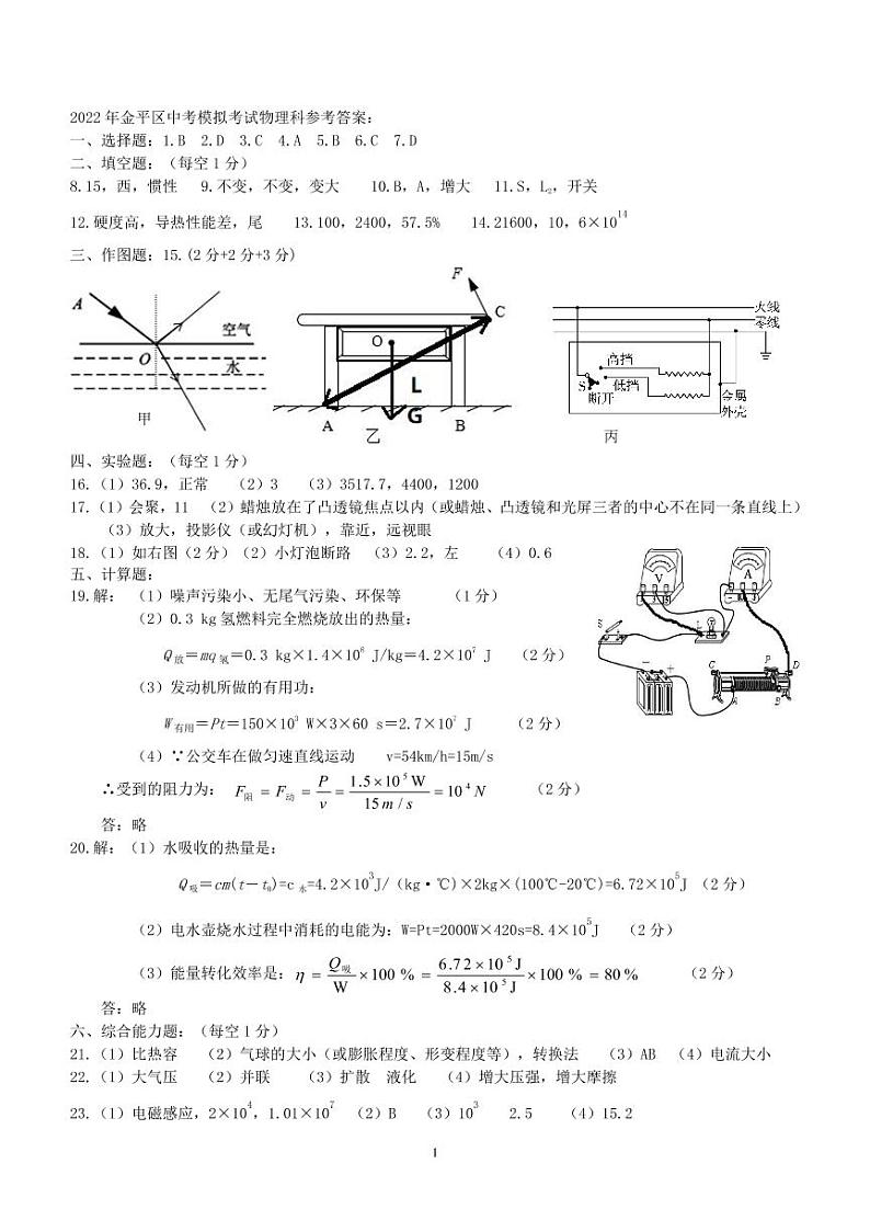 2022年广东省汕头市金平区九年级教学质量监测第一次模拟物理试题01