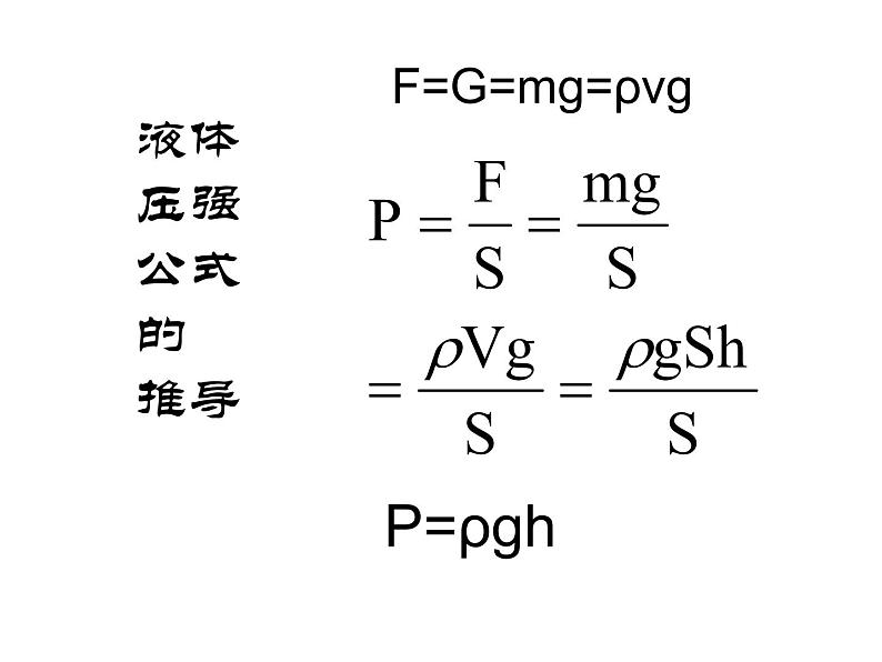 教科版八下物理  9.2 液体的压强 课件第4页