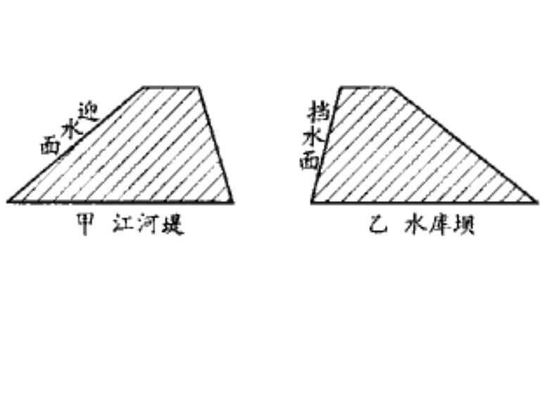 教科版八下物理  9.2 液体的压强 课件第7页