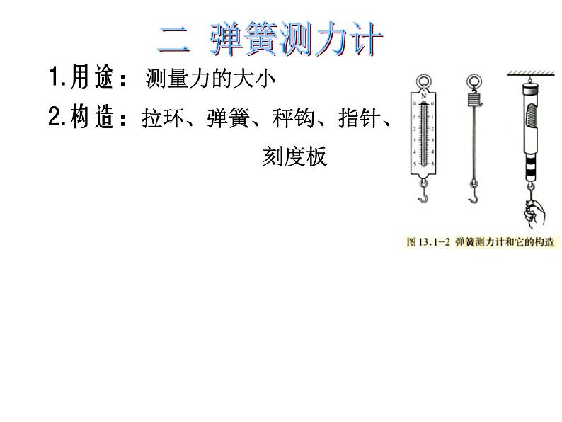 教科版八下物理  7.3 弹力 弹簧测力计 课件06