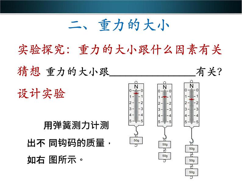 教科版八下物理  7.4 重力 课件第6页