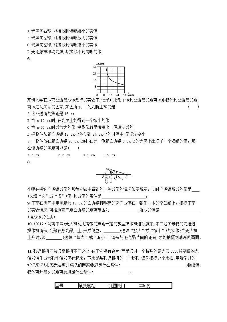 新版新人教版八年级物理上册5.3凸透镜成像的规律课后习题附答案第2页
