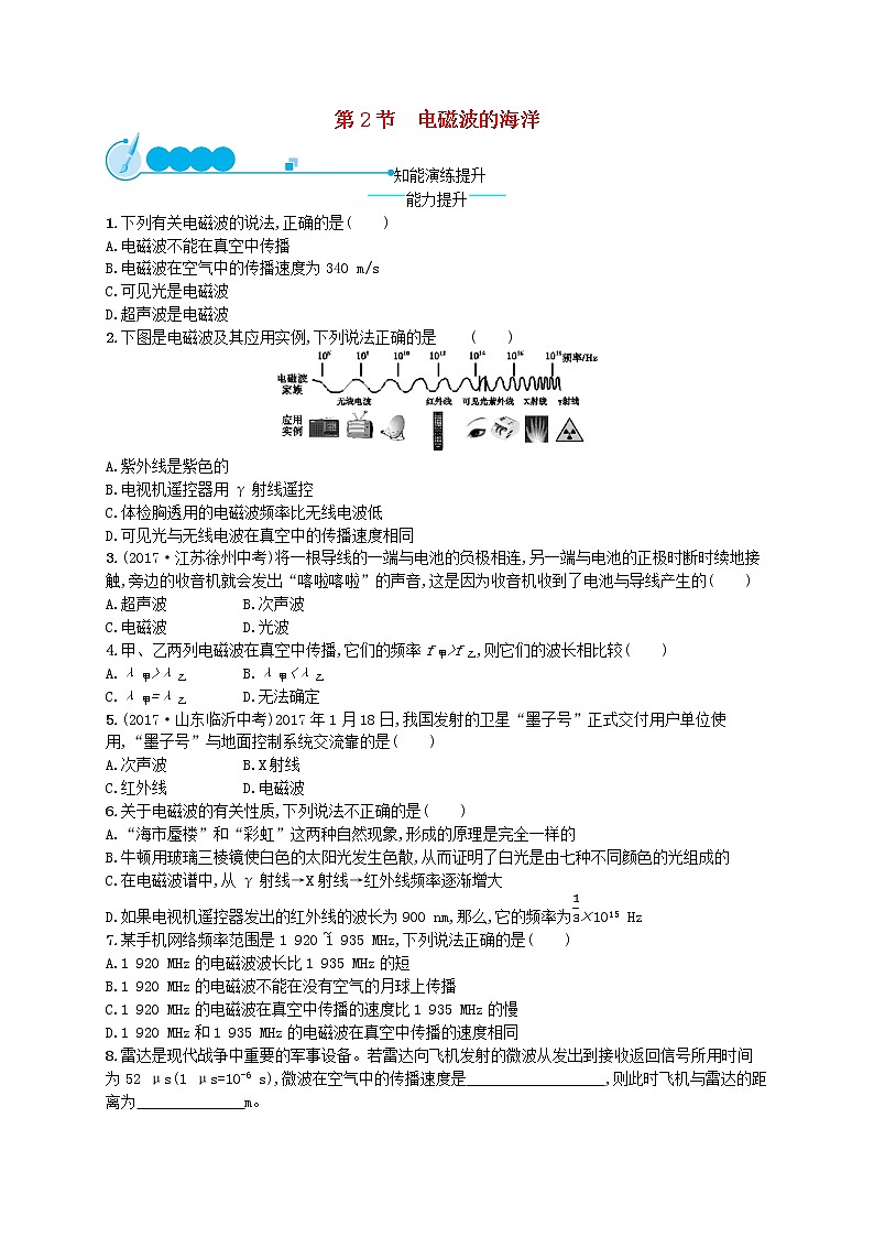 人教版九年级物理21.2电磁波的海洋课后习题附答案解析01