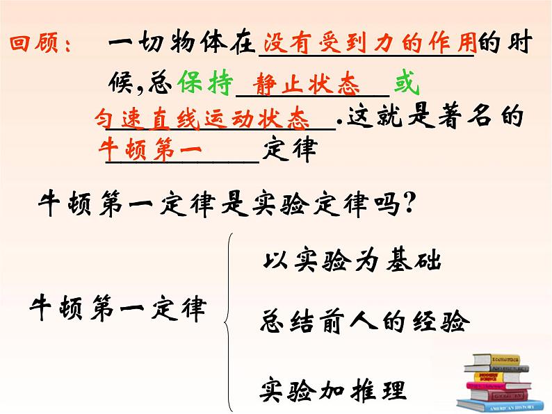 教科版八下物理  8.4 综合与测试 课件第2页