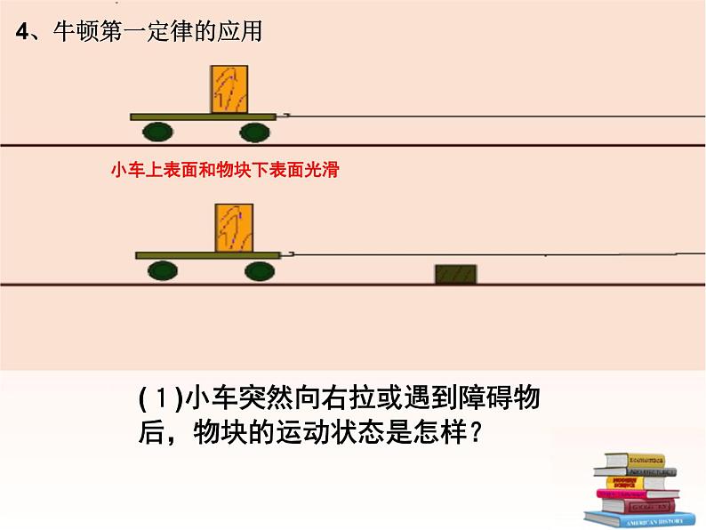 教科版八下物理  8.4 综合与测试 课件第8页