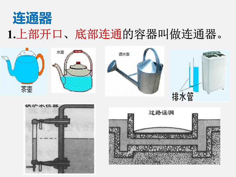 2022年北师大版八年级物理下册第8章第3节连通器课件 (1)第5页