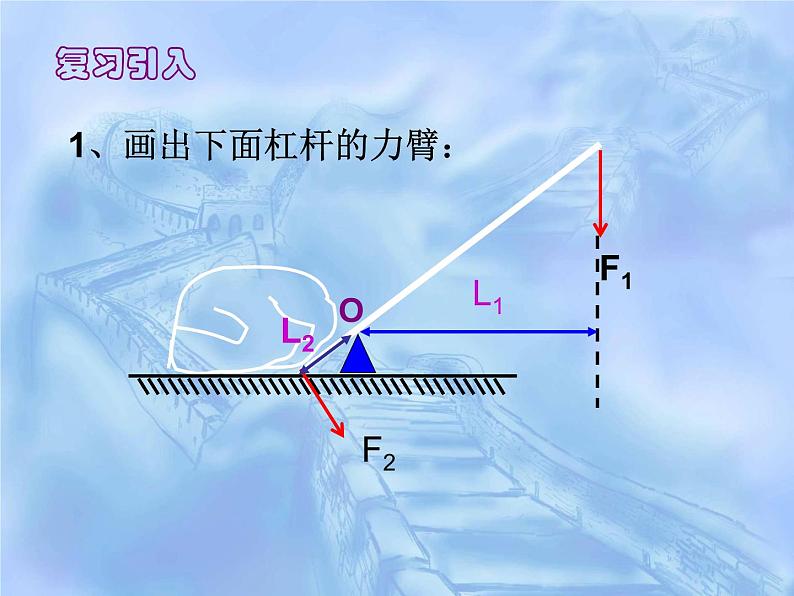 2022年教科版八年级物理下册第11章第2节滑轮课件 (2)第2页