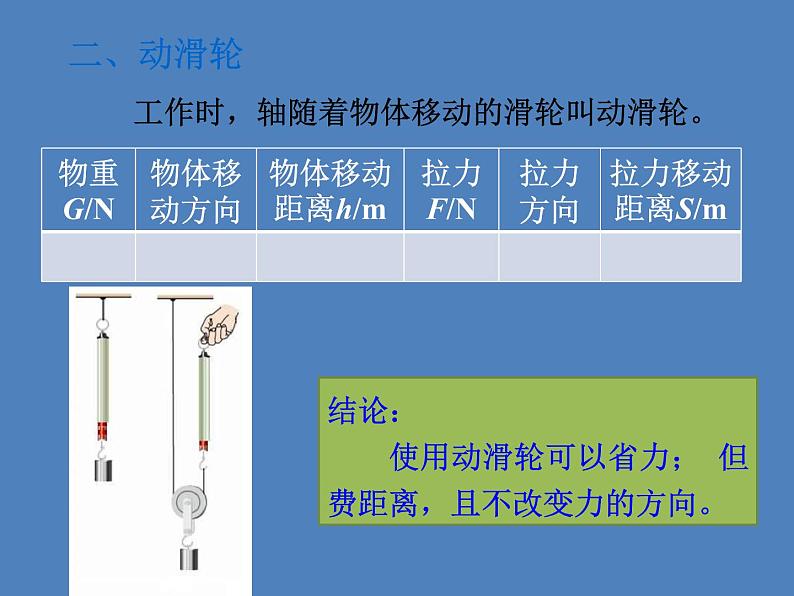 2022年教科版八年级物理下册第11章第2节滑轮课件 (3)第6页