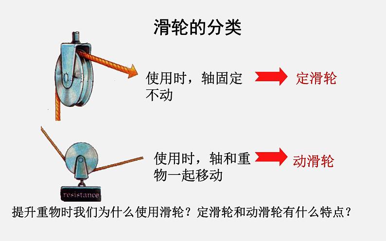 2022年教科版八年级物理下册第11章第2节滑轮课件 (1)第6页