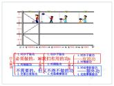 2022年教科版八年级物理下册第11章第4节机械效率课件 (1)