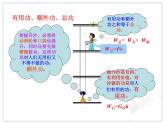 2022年教科版八年级物理下册第11章第4节机械效率课件 (1)