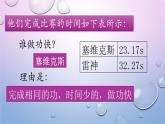 2022年人教版八年级物理下册第11章第2节功率课件 (2)