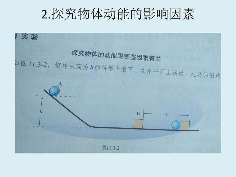 2022年人教版八年级物理下册第11章第3节动能和势能课件 (6)第7页