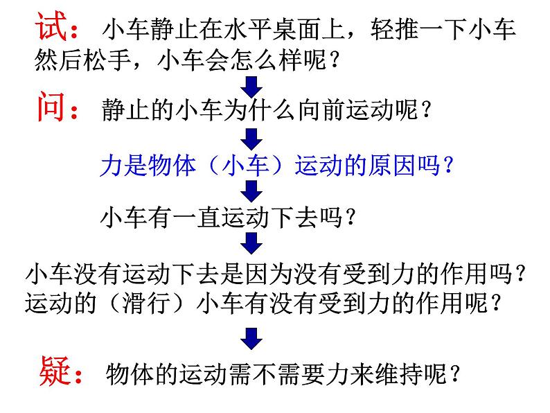 2022年苏科版八年级物理下册第9章第2节牛顿第一定律课件 (1)02