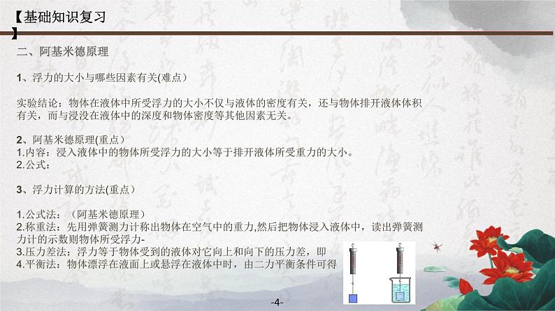 2022沪科版八年级下册期末复习 第九章 浮力  PPT课件（共 11张）第4页