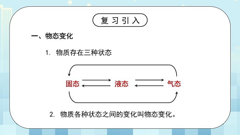 第一章《二 熔化和凝固》课件+教案04