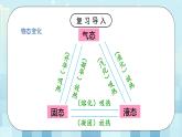 第一章《五 设计海水淡化装置》课件+教案