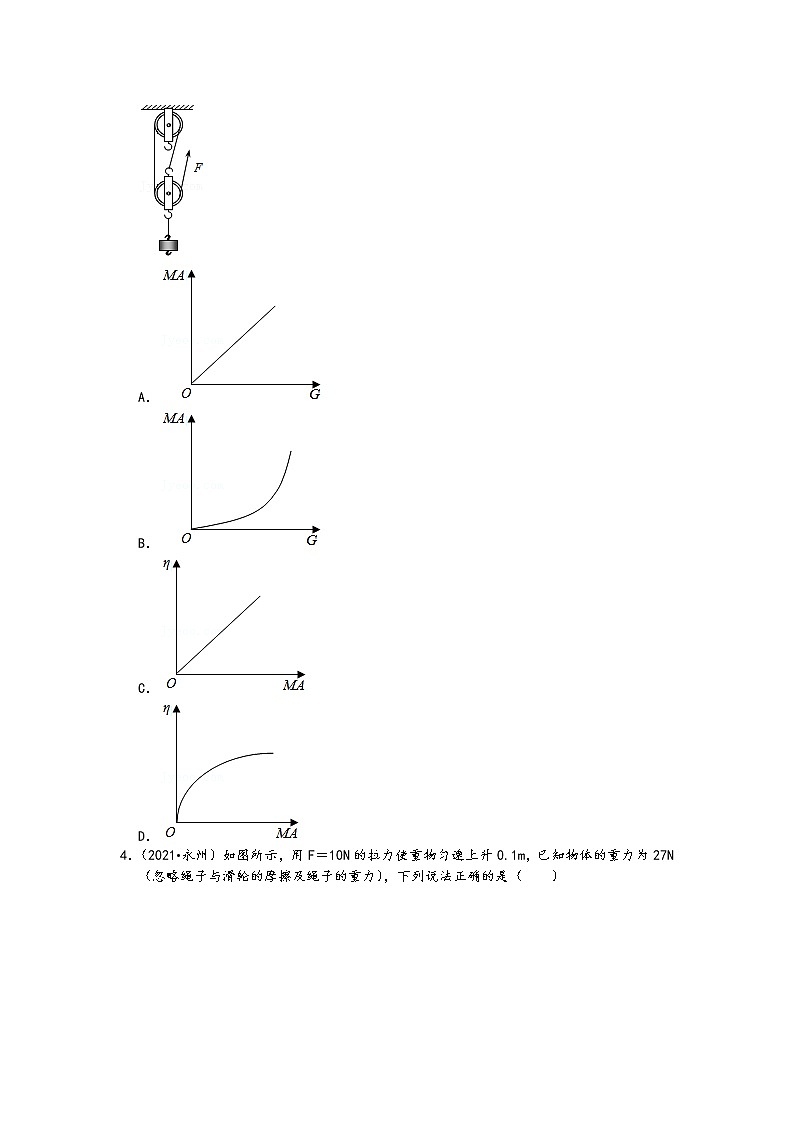 【备考2022】2021中考物理真题分类汇编-机械能-滑轮组的机械效率选择、填空题（含答案30题）02