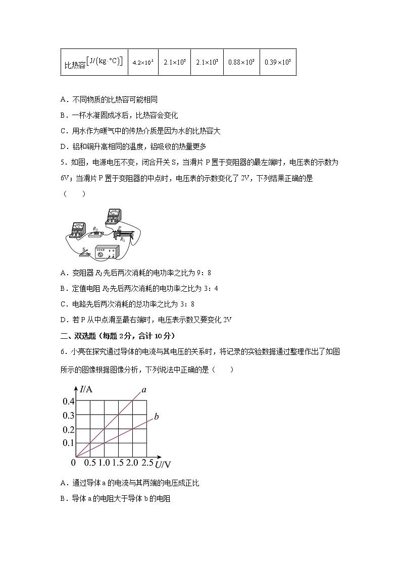 2022年广东省深圳市中考物理模拟试题（七）(word版含答案)第2页