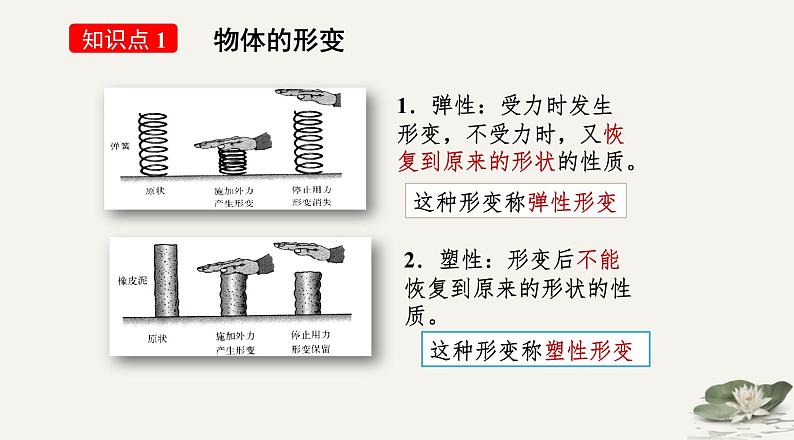 7.2弹力课件2021-2022学年人教版八年级物理下册第4页