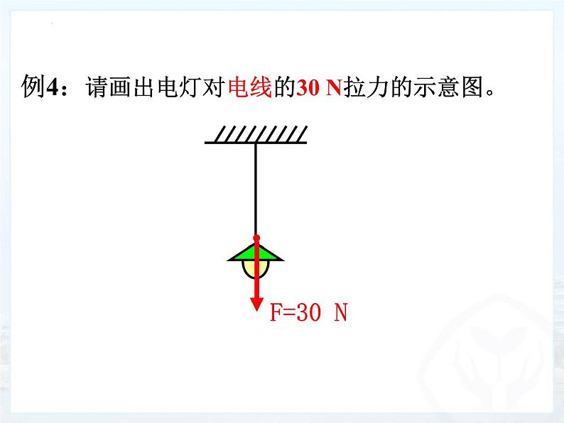 7.1力第二课时课件2021-2022学年度人教版初中物理八年级下册第8页